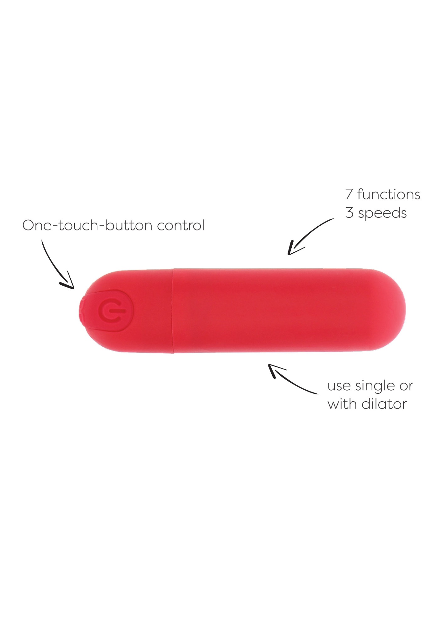 Glont Vibrator Remote Control 10 Moduri Vibratii Rosu 7.7 cm - 2 | YEO