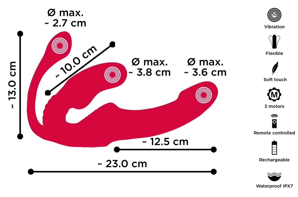 Strap-on Strapless Remote Control, 3 Motoare, 10 Moduri de Vibratii, Silicon, USB, Rosu, 23 cm, #9, Erotic24.ro