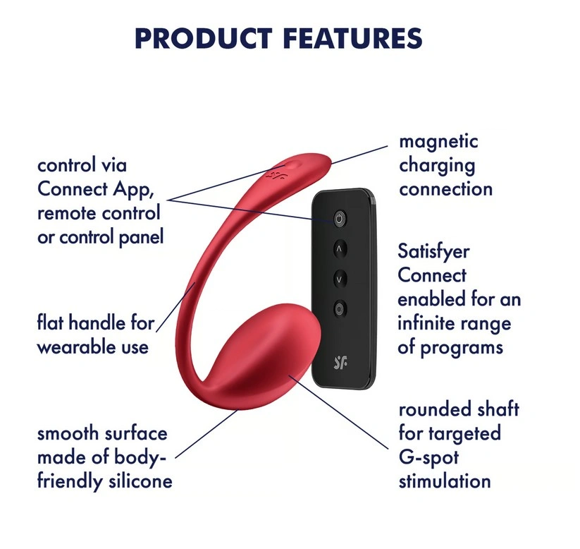 Ou Vibrator Shiny Petal Satisfyer Free App, Silicon, Rosu, #2, Erotic24.ro