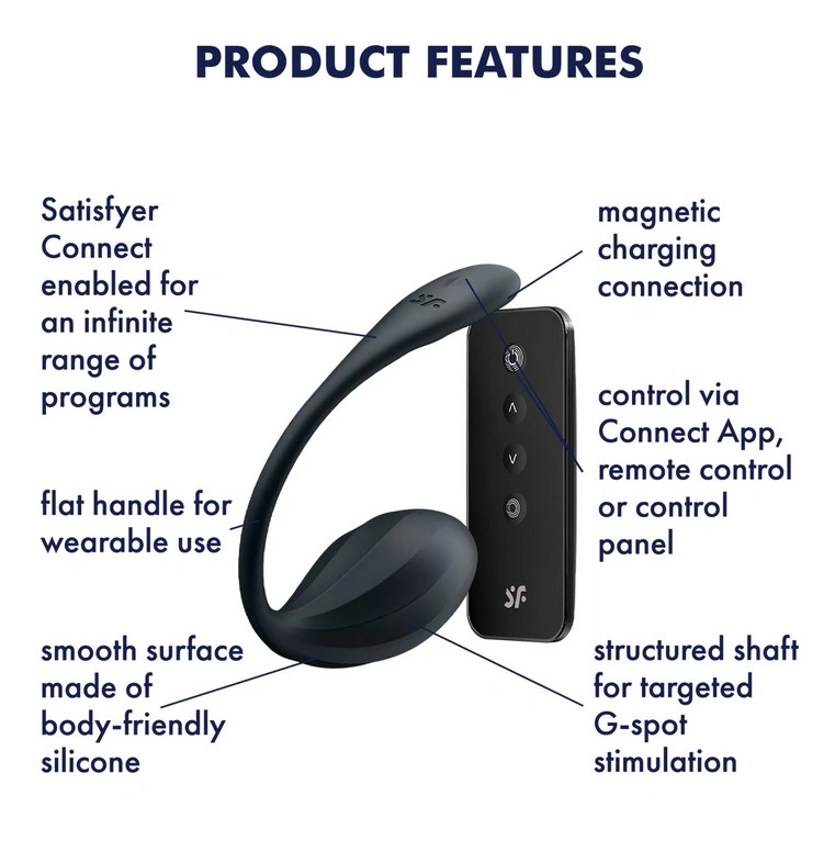 Ou Vibrator Ribbed Petal Satisfyer Free App, Telecomanda Wireless, Silicon, Negru, 23 cm, Nr. 4, Erotic24.ro