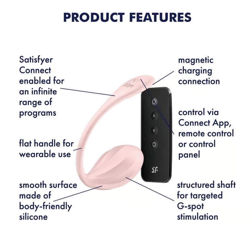 Ou Vibrator Ribbed Petal Satisfyer Free App, Telecomanda Wireless, Silicon, Roz, 23 cm, #4, Erotic24.ro