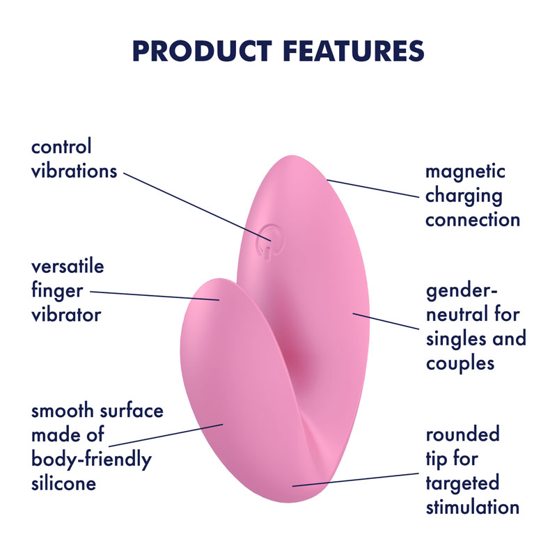 Vibrator Deget Love Riot, 12 Moduri Vibratii, Silicon, USB, Roz, 6 cm, #7, Erotic24.ro
