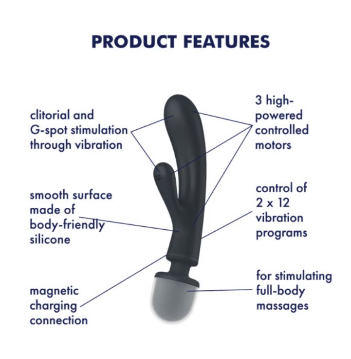 Vibrator Triple Lover Satisfyer, 24 Moduri Vibratii, Silicon, IPX7, USB, Gri, 23.7 cm, #5, Erotic24.ro