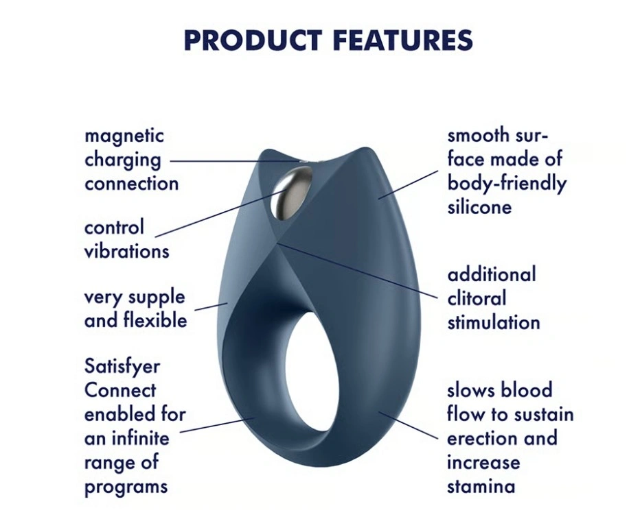 Set Jucarii Partner Box 1-Double Joy si Royal One, Control APP, Silicon, USB, Nr. 2, Erotic24.ro