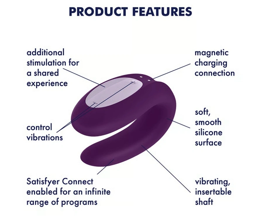 Set Jucarii Partner Box 1-Double Joy si Royal One, Control APP, Silicon, USB, Nr. 3, Erotic24.ro
