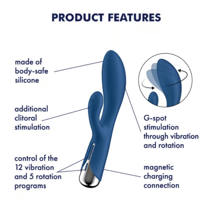 Vibrator Iepuras Spinning Rabbit 1, 12 Moduri Vibratii, 5 Moduri Rotatii, Silicon, USB, Albastru, 20 cm, #7, Erotic24.ro