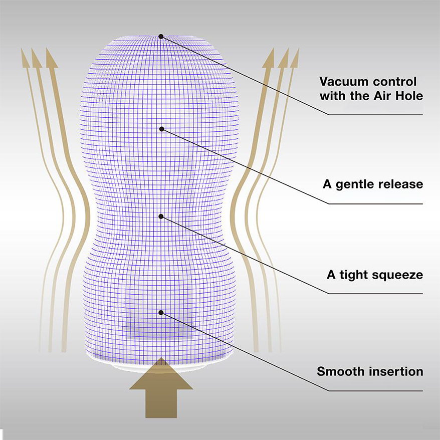 Masturbator Premium Tenga Original Vacuum Cup Gentle, #3, Erotic24.ro