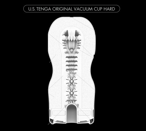 Masturbator U.S. TENGA Original Vacuum Cup Strong, #2, Erotic24.ro