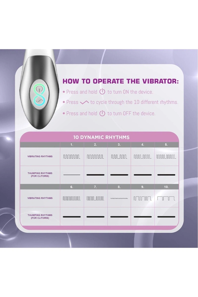 Stimulator Dublu Titanz, 10 Moduri Vibratii Puternice, 10 Moduri Pulsatii, Silicon, USB, Albastru Inchis, 20.50 cm, #13, Erotic24.ro