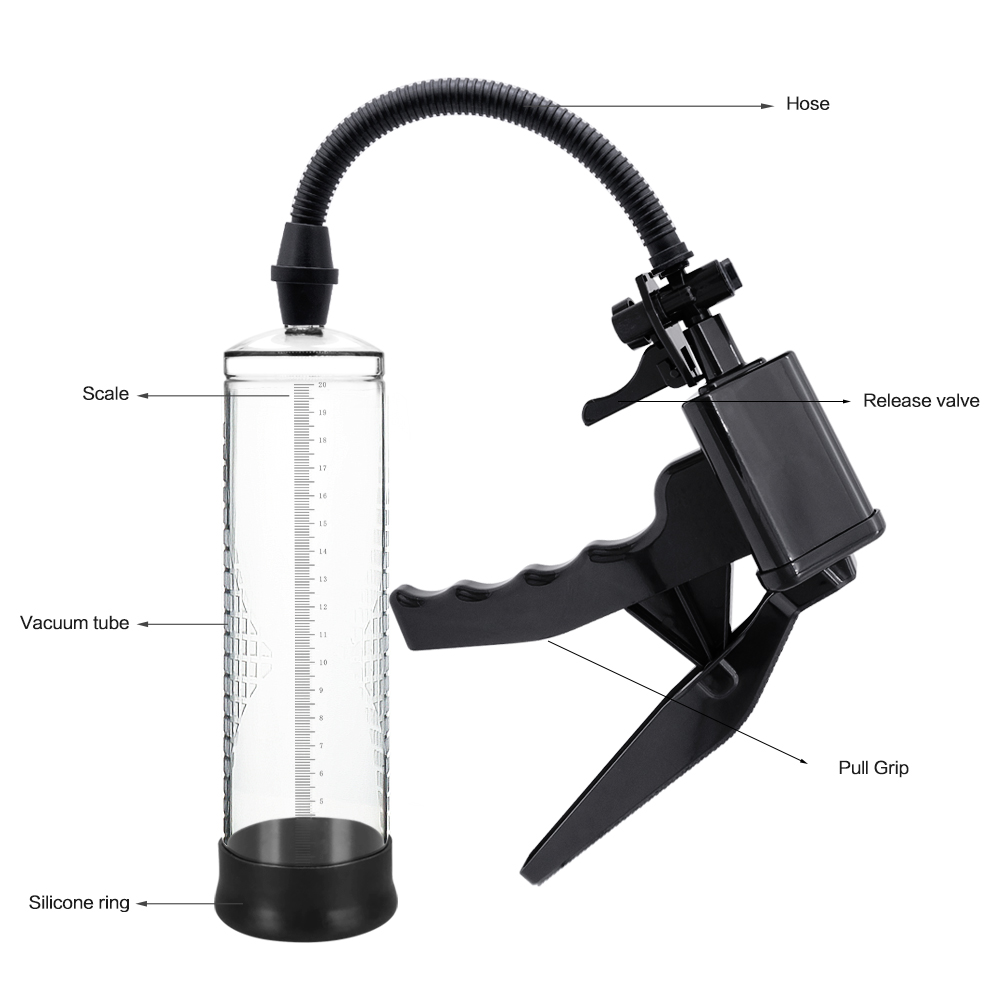 Pompa Pentru Marirea Penisului cu Pistol Passion Pump Manpower, Nr. 7, Erotic24.ro