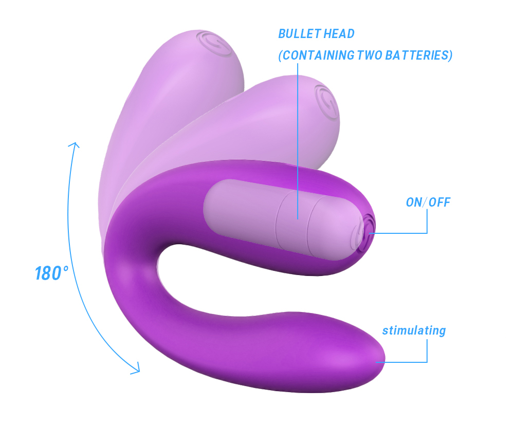 Vibrator Cuplu Otello, Silicon, Mov, 6.8 cm, Passion Labs, Nr. 9, Erotic24.ro