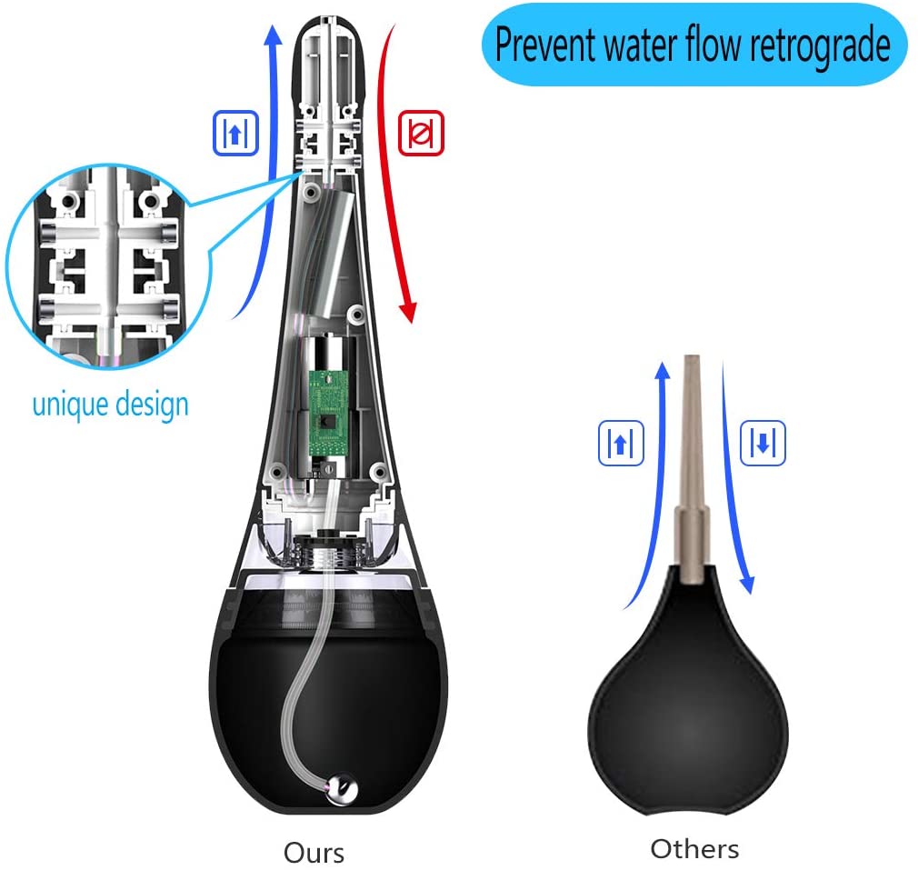 Irigator Anal&Vaginal Automat 3 Moduri Silicon USB 200 ml Mokko Toys, #6, Erotic24.ro