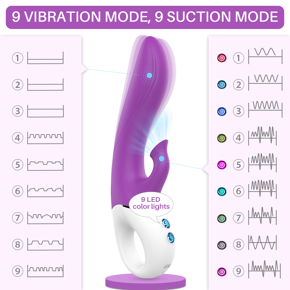 Vibrator Isaiah 9 Moduri Vibratii+9 Moduri Suctiune Silicon USB Mov 22.5 cm Mokko Toys, #7, Erotic24.ro