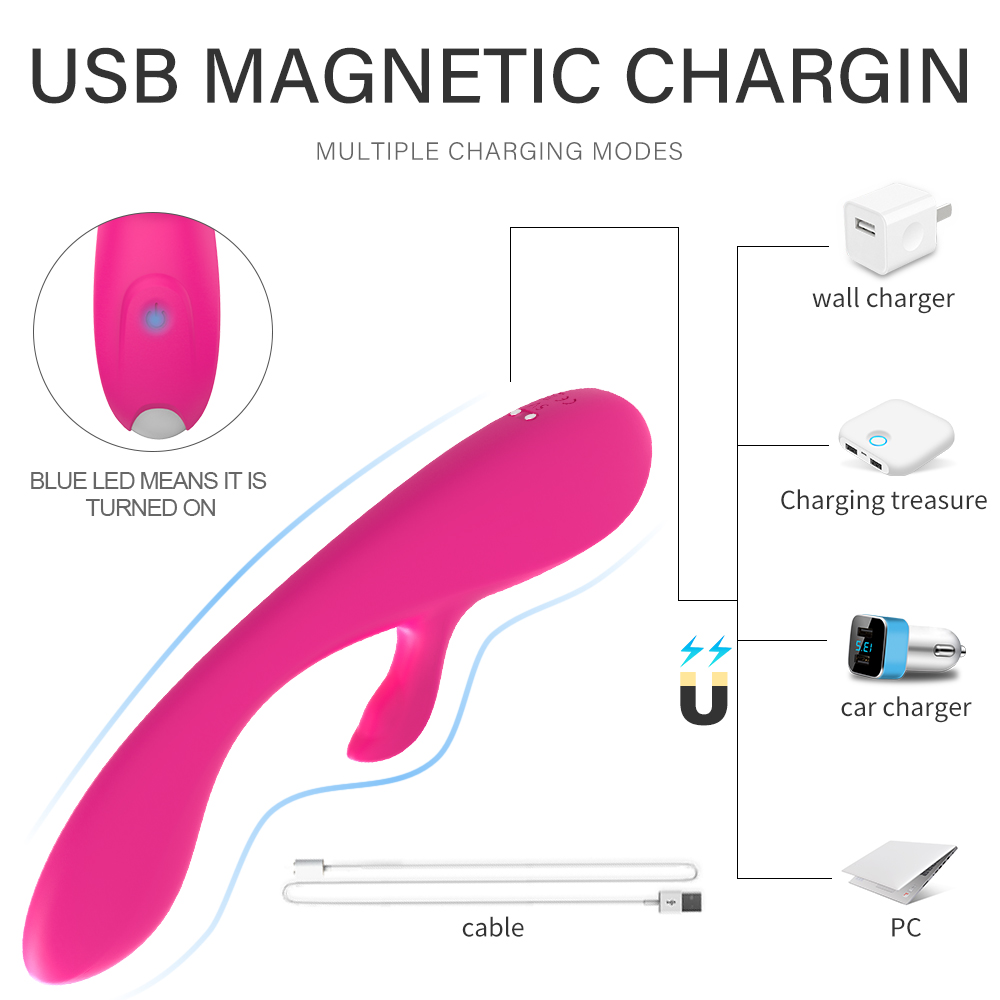 Vibrator Rabbit Wyatt 9 Moduri Vibratii Silicon USB Roz Mokko Toys, #2, Erotic24.ro