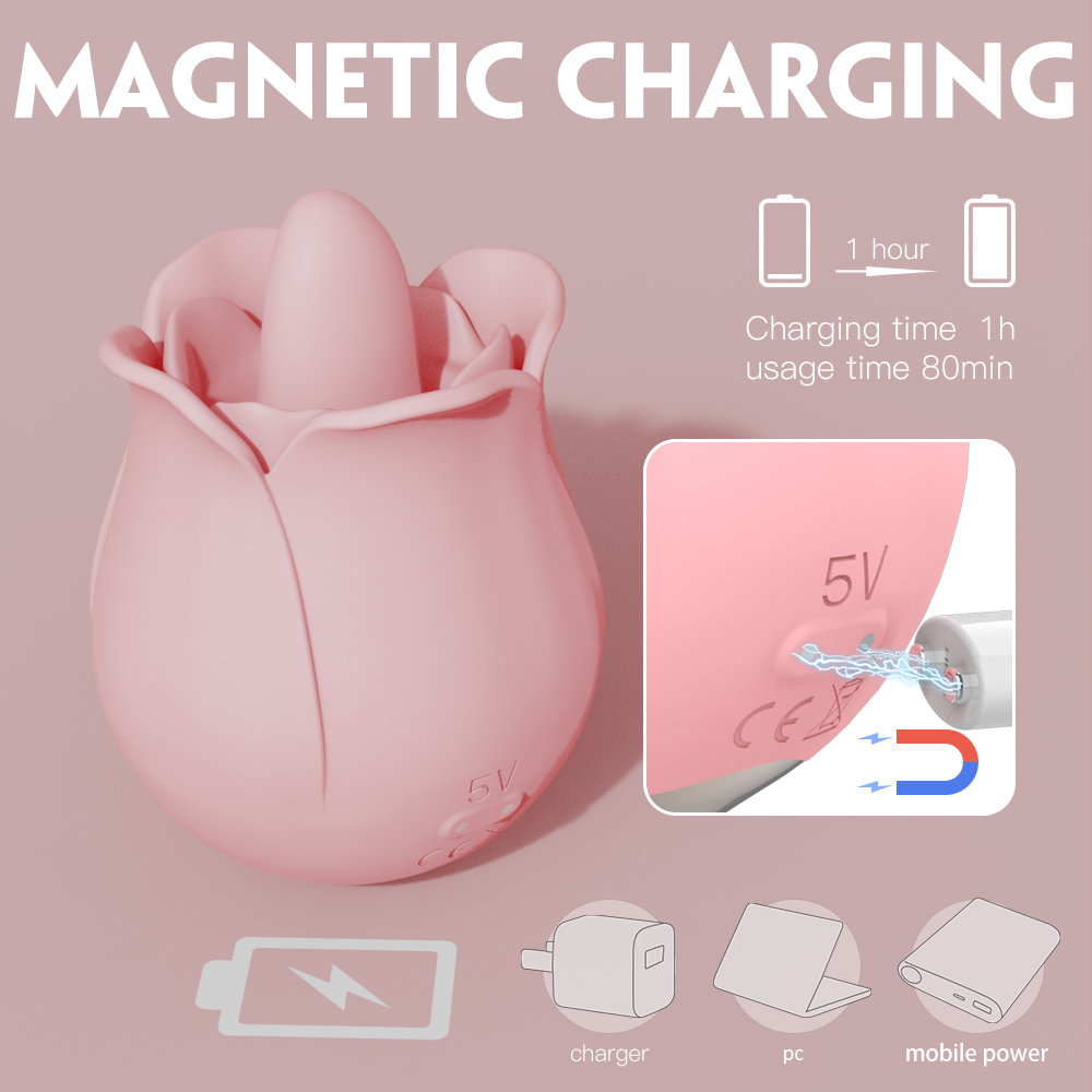 Stimulator Clitoris Rozy 9 Moduri Vibratii+9 Moduri Miscari "Limba" Silicon USB Roz Passion Labs, Nr. 4, Erotic24.ro