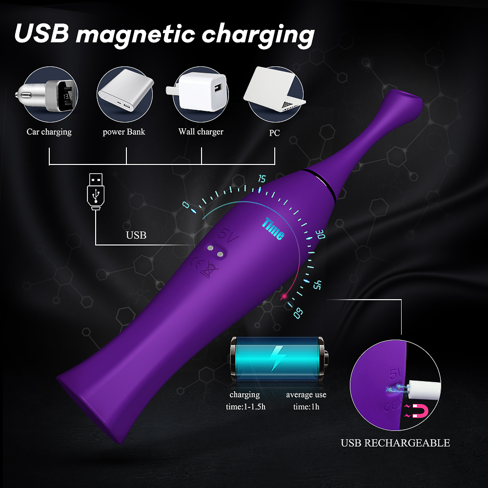 Vibrator Brushy 9 Moduri Vibratii Silicon USB Mov Mokko Toys, Nr. 7, Erotic24.ro