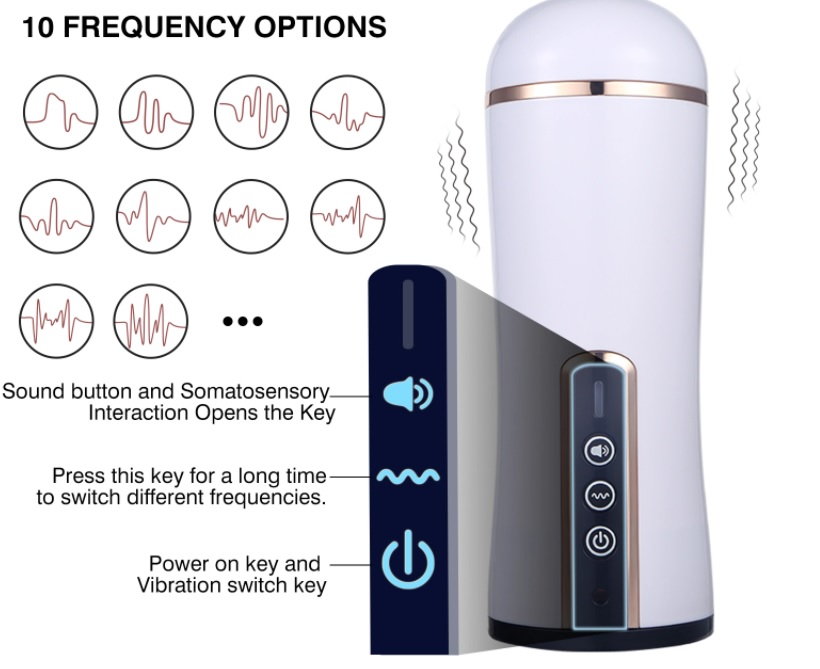 Masturbator Pussy Zayd 10 Moduri Vibratii+Voce USB , Nr. 5, Erotic24.ro