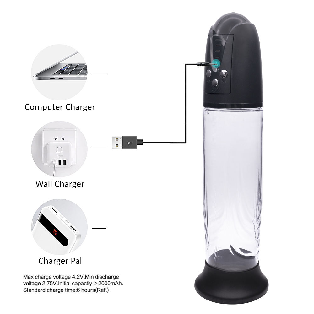 Pompa Electrica Suck Vacuum Penis Pump, 8 Moduri Suctiune, USB, Transparent, #15, Erotic24.ro