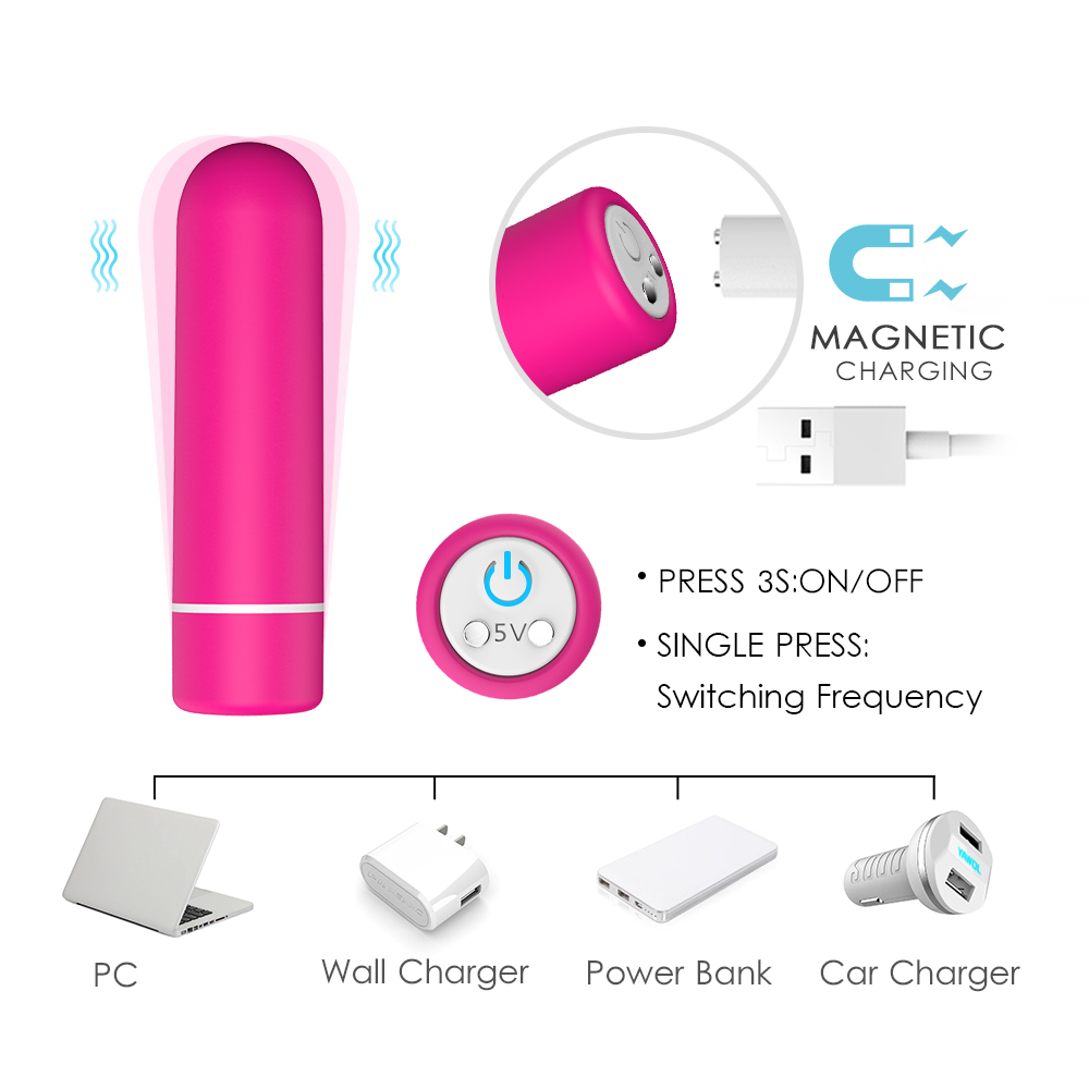 Glont Vibrator Minny, Remote Control, 9 Moduri Vibratii, ABS, Roz, 6.9 cm, Passion Labs, Nr. 5, Erotic24.ro