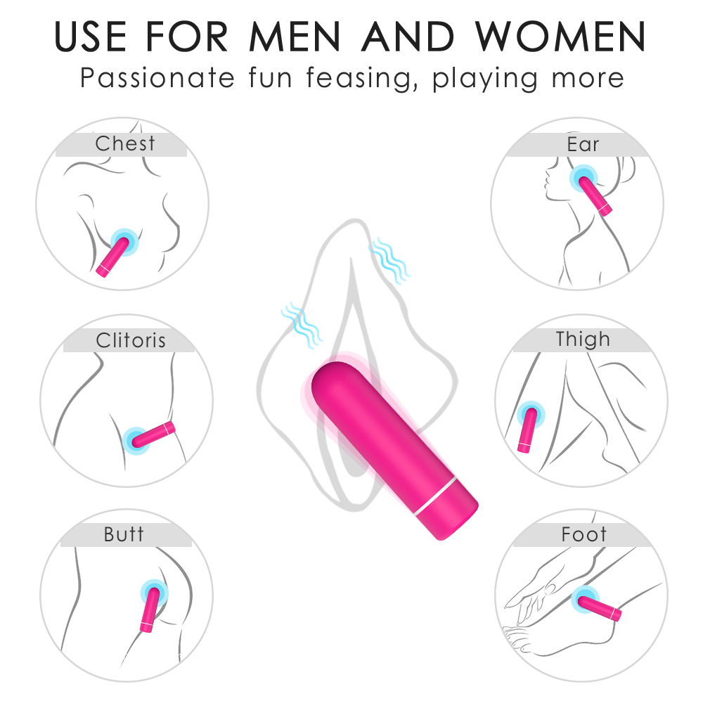 Glont Vibrator Minny, Remote Control, 9 Moduri Vibratii, ABS, Roz, 6.9 cm, Passion Labs, Nr. 10, Erotic24.ro