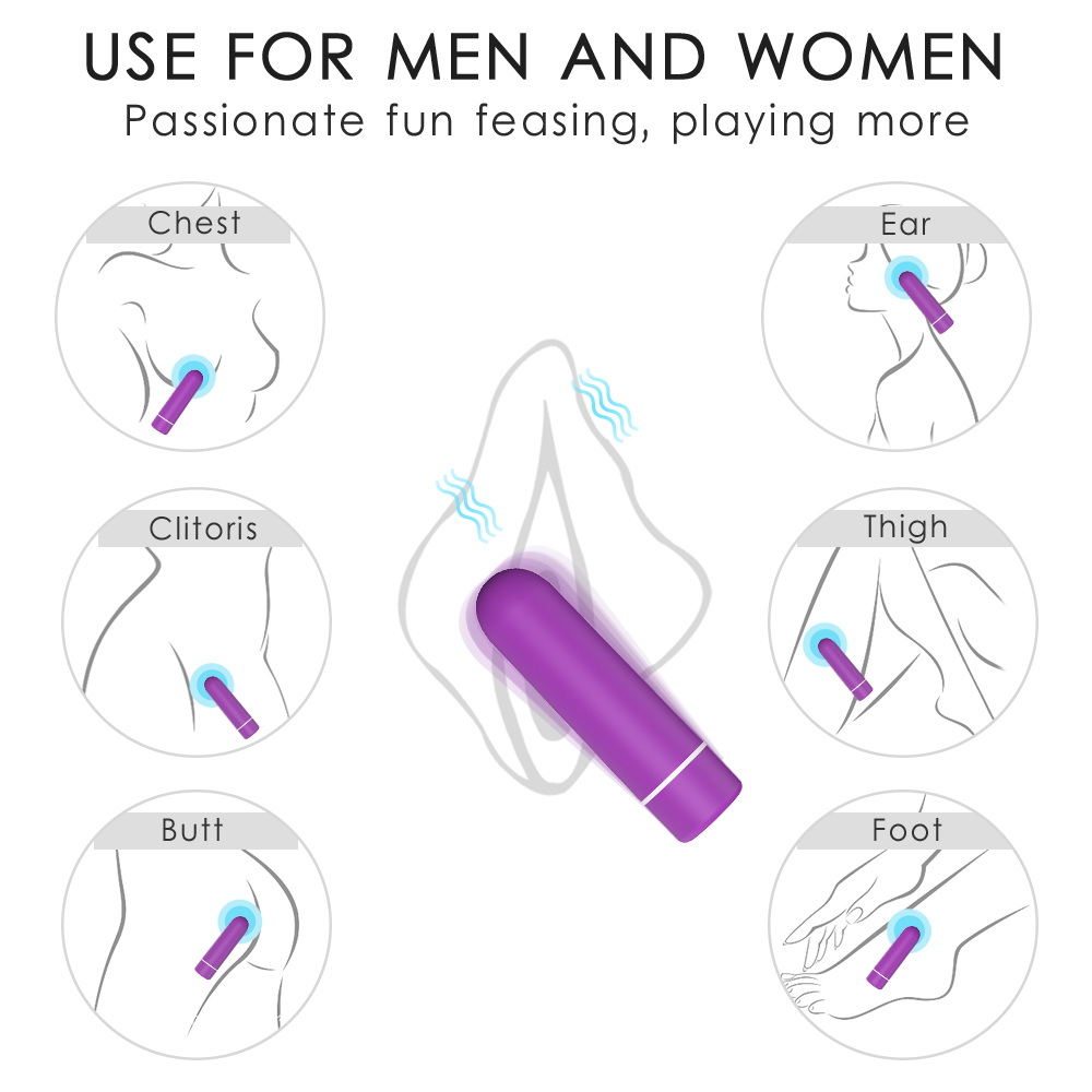 Glont Vibrator Minny, Remote Control, 9 Moduri Vibratii, ABS, Mov, 6.9 cm, Passion Labs, Nr. 5, Erotic24.ro