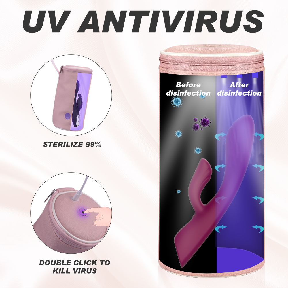 Sterilizator cu Lumina UV pentru Jucarii Sexuale, #8, Erotic24.ro