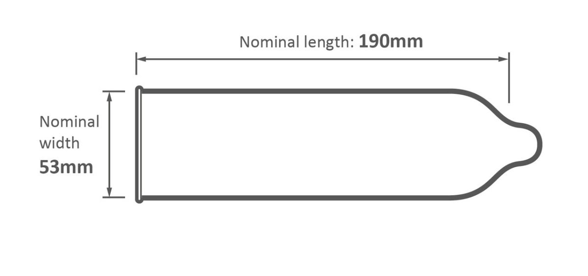 Set 144 Prezervative cu Aroma Pasante Tropical, #3, Erotic24.ro