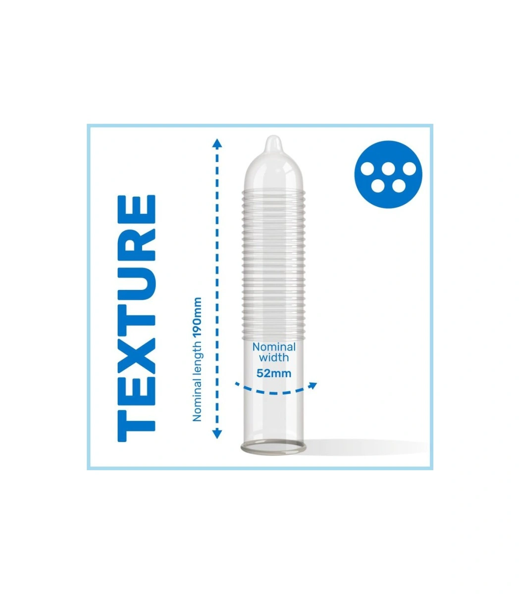 Set 144 Prezervative Pasante Ribbed Passion, Nr. 2, Erotic24.ro