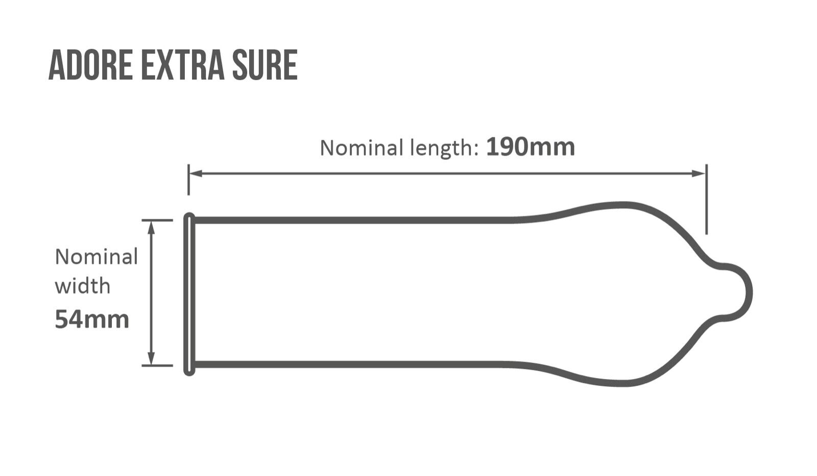 144 Prezervative Adore Extra Sure, Nr. 3, Erotic24.ro