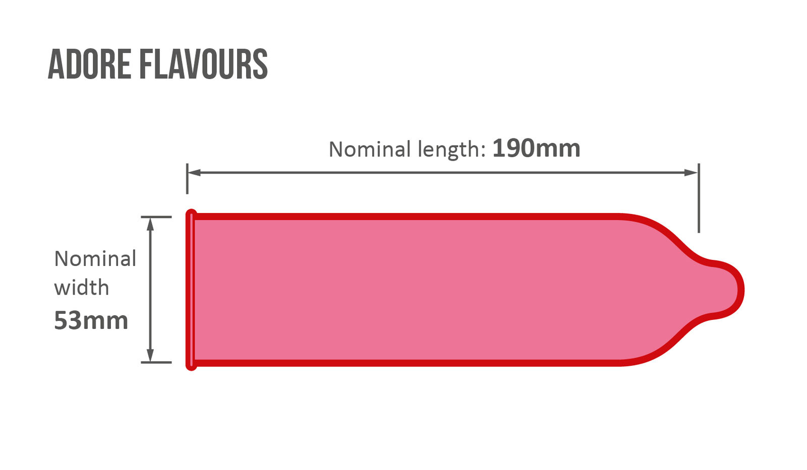 12 Prezervative Adore Mixed Flavours, Nr. 3, Erotic24.ro