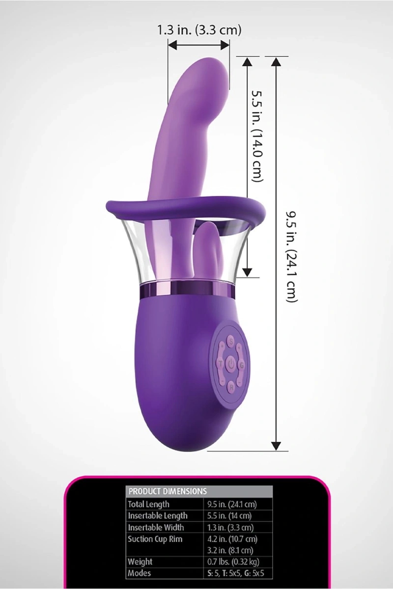 Stimulator Ultimate Pleasure Pro Plus, 5 Motore Puternice, Silicon, USB, Mov, 24.1 cm, #4, Erotic24.ro