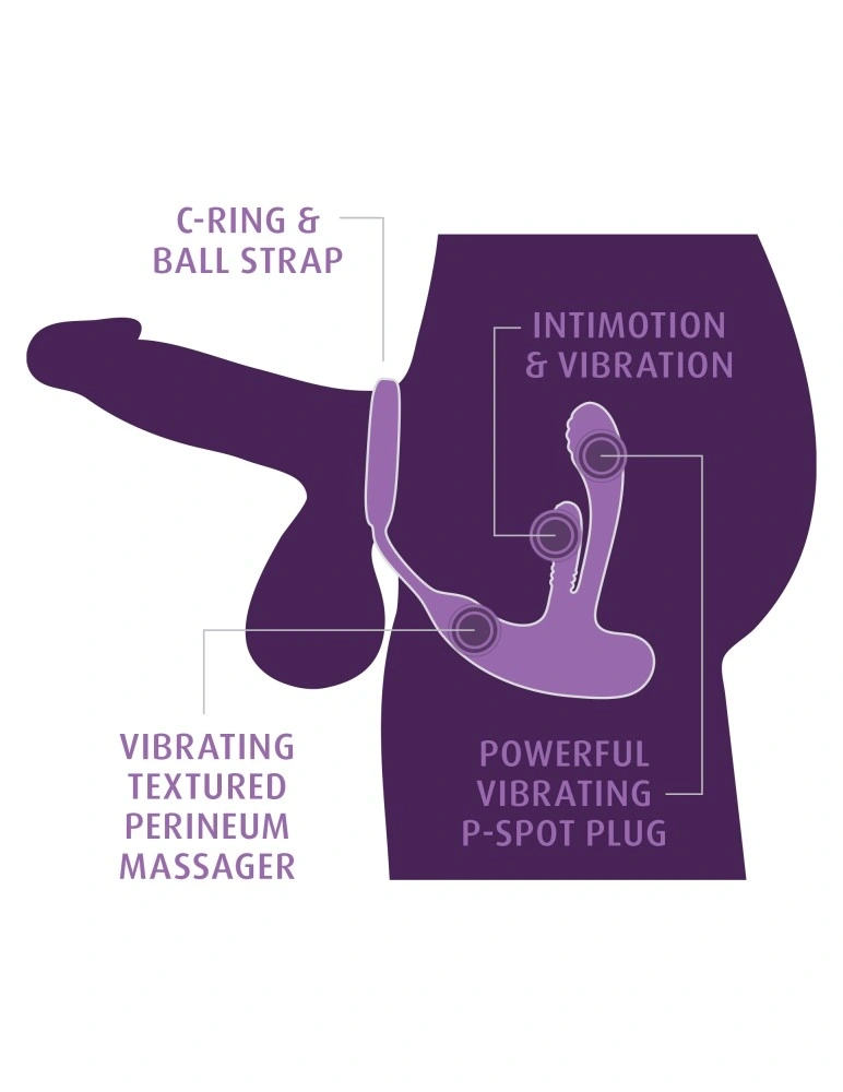 Inel de Penis cu Stimulator Ass-Gasm IntiMotion, Remote Control 4 Motoare Puternice, Functii Multiple, Silicon, USB, Negru, 15.9 cm, #5, Erotic24.ro