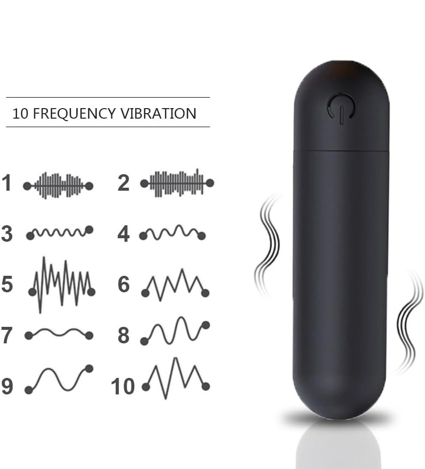 Mini Glont Vibrator VibeX, 10 Moduri Vibratii, ABS, USB, Negru, 7.5 cm, Guilty Toys, #3, Erotic24.ro