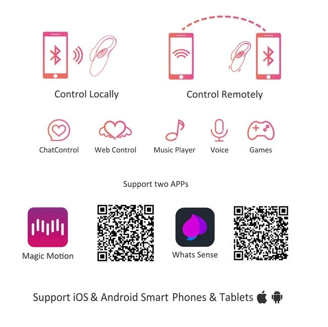 Vibrator Wearable Flamingo Magic Motion Bluetooth Control, Free App, Nr. 4, Erotic24.ro