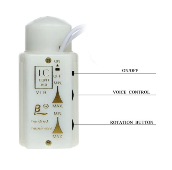 Masturbator cu Vagin si Penis, Real Cyberskin, Natural, #4, Erotic24.ro