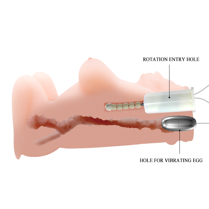 Masturbator Realist cu Vibratii si Rotatii, TPR, Natural, 20 cm, #11, Erotic24.ro