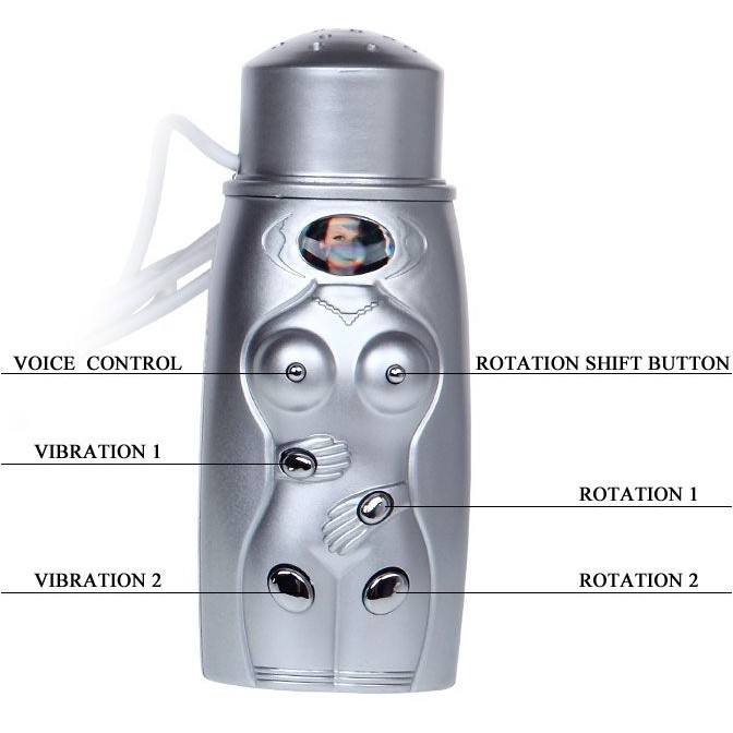 Masturbator Vagin si Anus, 2 Viteze Vibratii, 2 Viteze Rotatii, TPR, Natural, 3.1 kg, #6, Erotic24.ro