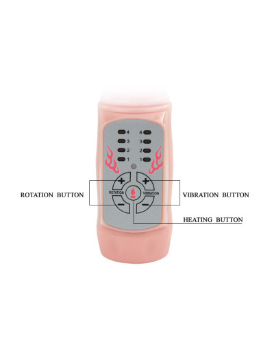 Vibrator Dragon 4 Moduri Vibratii, 4 Moduri Rotatii, TPR, USB, Natural, 23 cm, #3, Erotic24.ro