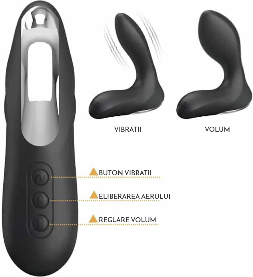 Pretty Love Leonard Stimulator Prostata, #5, Erotic24.ro