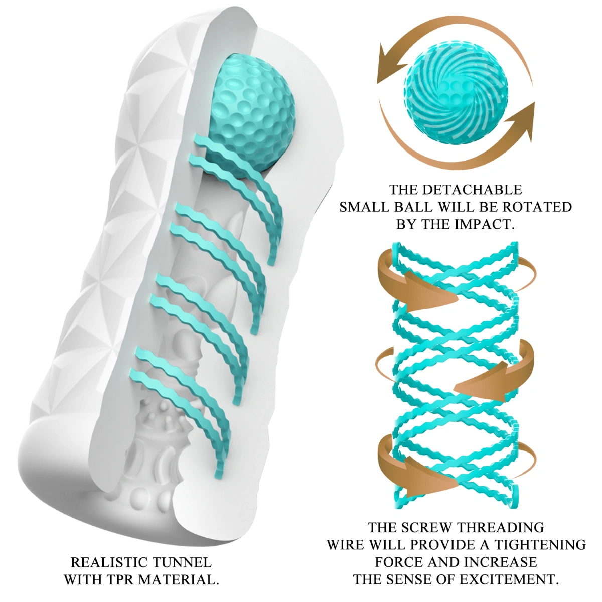 Masturbator cu Bila Victoria Cecil, TPR, Alb, 15 cm, #6, Erotic24.ro