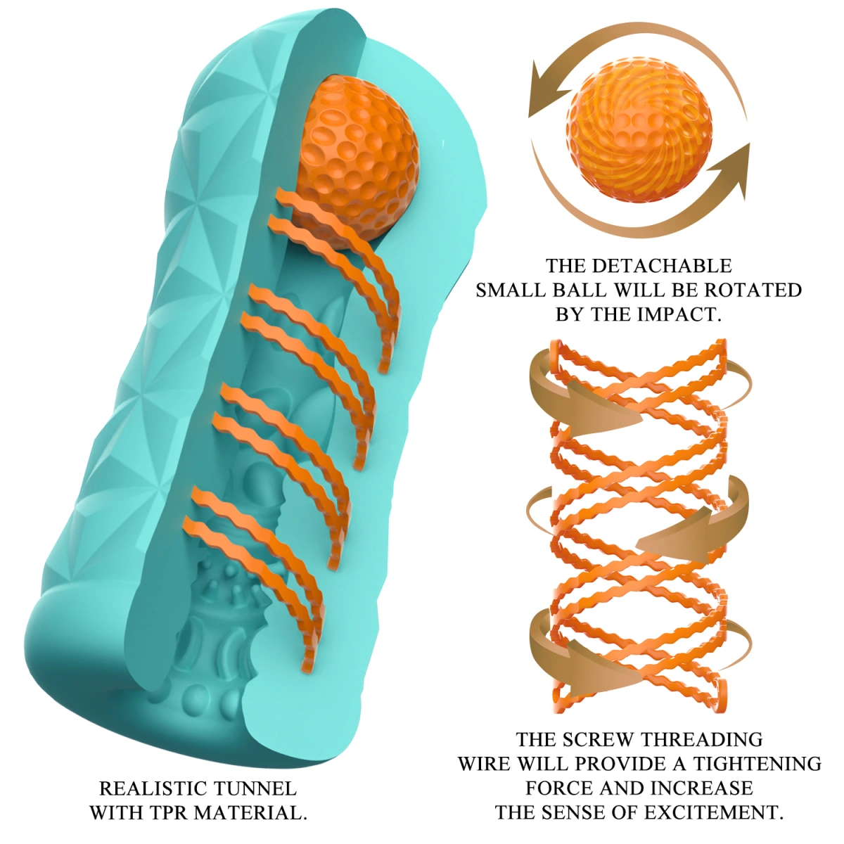 Masturbator cu Bila Victoria Caspar, TPR, Verde, 15 cm, #6, Erotic24.ro