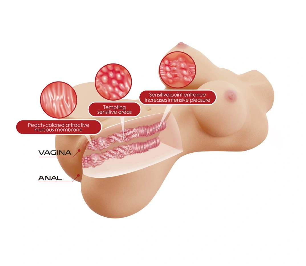 Masturbator Hetty Vagin, Anus, TPE, Natural, 1.9 kg, #6, Erotic24.ro