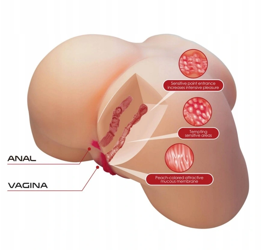Masturbator Olivia Vagin, Anus, TPE, Natural, 5.5 kg, #4, Erotic24.ro