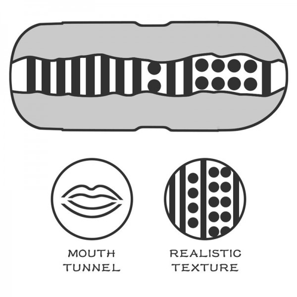 Masturbator Mouth Lotus Tunnel Sex In A Can, #3, Erotic24.ro