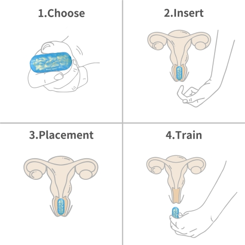 Set 2 Bile Kegel Ocean's Toner Egg Set, Silicon, Albastru, #5, Erotic24.ro