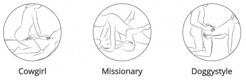 Vibrator Lovense Ambi, Bluetooth Control, Free App, Silicon, Roz, Nr. 6, Erotic24.ro