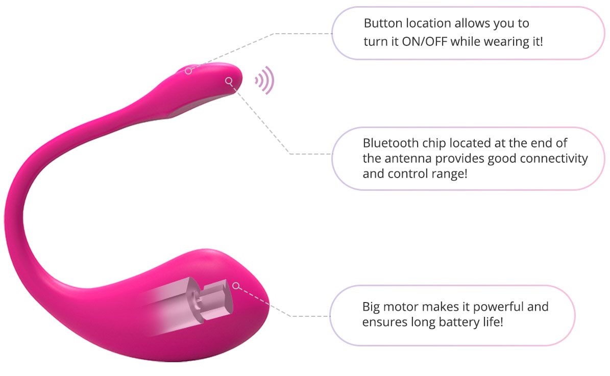 Vibrator Lovense Lush 2 Bluetooth Control Free App Silicon Roz, #3, Erotic24.ro