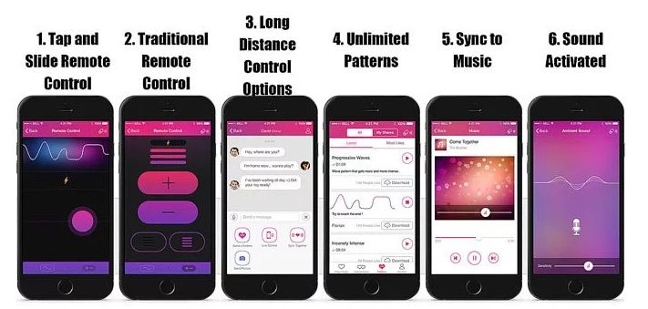 Vibrator Lovense Lush 2 Bluetooth Control Free App Silicon Roz, #5, Erotic24.ro