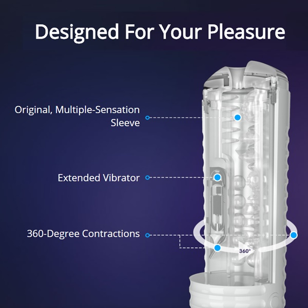 Masturbator Lovense Max 2, Bluetooth Control, Free App, Alb, #3, Erotic24.ro