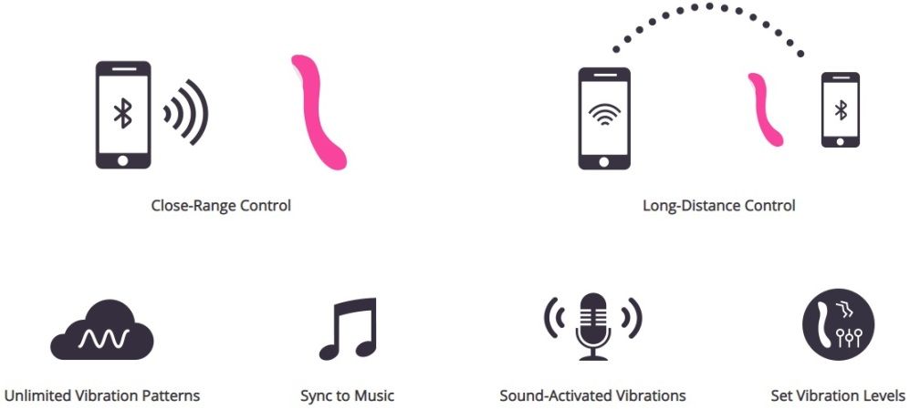 Vibrator Punctul G Osci2 Lovense Bluetooth Control Free App 22 cm, #4, Erotic24.ro